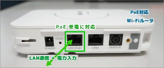 PoE受電無線LAN