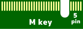 M.2SSDのMkey