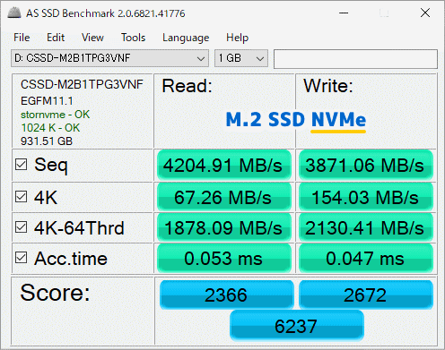 M.2 SSDの速度(NVMe)