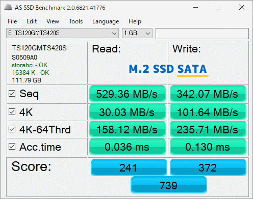 M.2 SSDの速度(SATA)