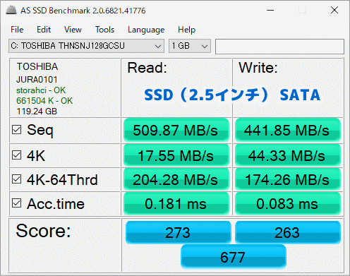SSDの速度(SATA)