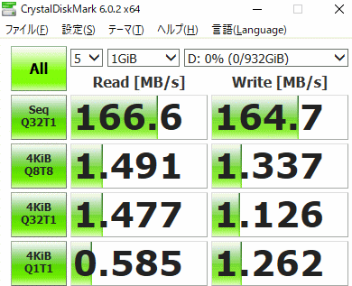 SSD/HDD速度結果2