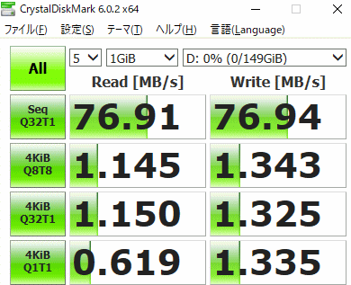 SSD/HDD速度結果6